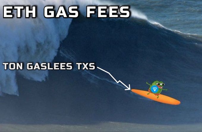 TON Gasless TXS:Everything You Need To Know